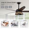 52''  Indoor Ceiling Fan with Remote;  Indoor Wood Ceiling Fan with 5 Blades for Patio Living Room;  AC Motor;  Industrial style;  Matte Black