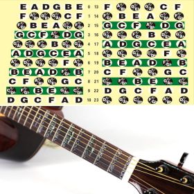 5pcs New Guitar Fretboard Note Decals Fingerboard for Beginner Learner Practice (Color: Transparent)