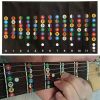 5pcs New Guitar Fretboard Note Decals Fingerboard for Beginner Learner Practice