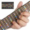 5pcs New Guitar Fretboard Note Decals Fingerboard for Beginner Learner Practice